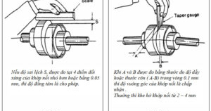 HƯỚNG DẪN CĂN CHỈNH MÁY BƠM TRỤC NGANG RỜI TRỤC